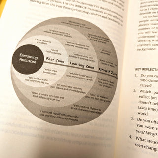 Inclusion on Purpose