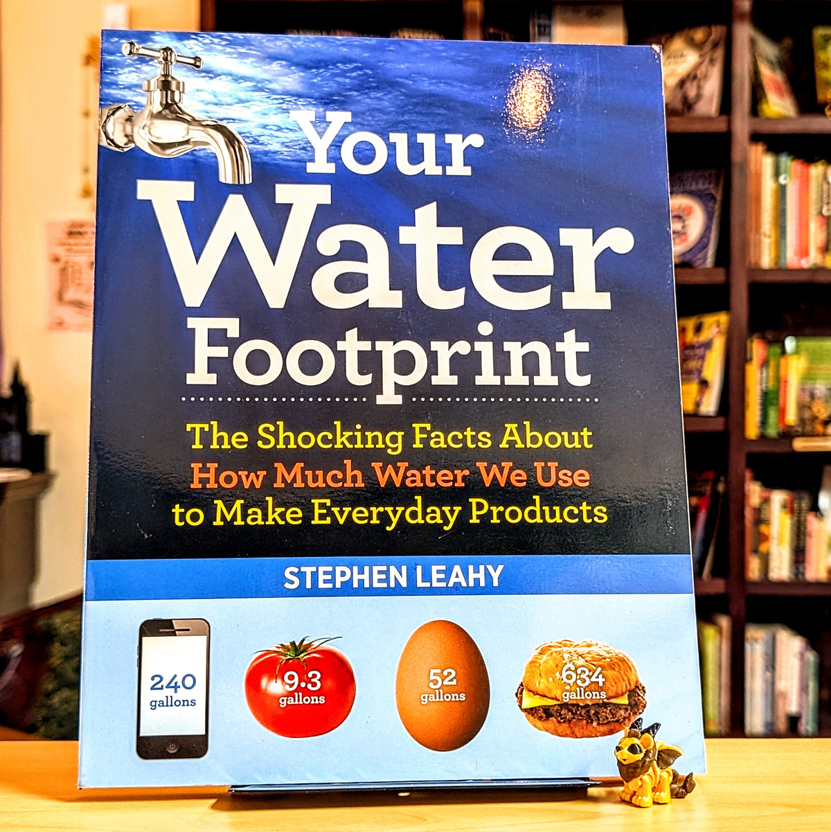 Your Water Footprint