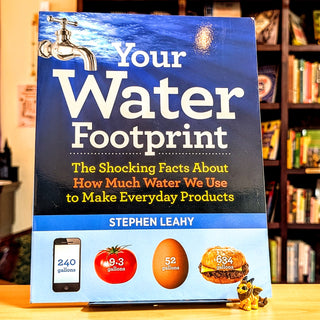 Your Water Footprint